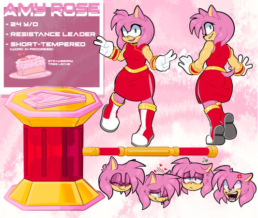 Example: Mix-And-Match Ref Sheet Example: Sketch Bundle